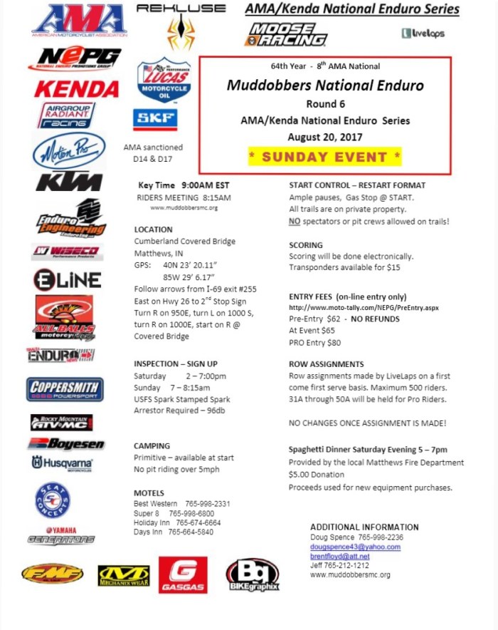 2017MuddobberNationalEnduro
